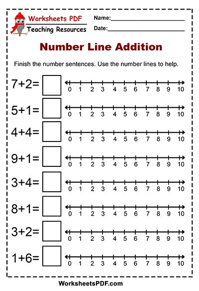 Printable Number Line Worksheets