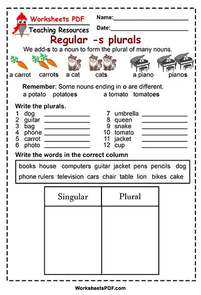 Singular And Plural Nouns Worksheets Pdf