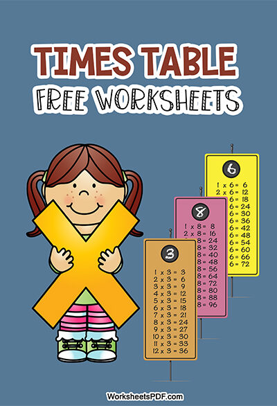 multiplication tables poster