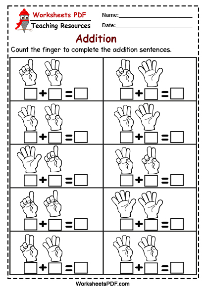 Count the finger to complete the addition sentences. - Worksheets PDF