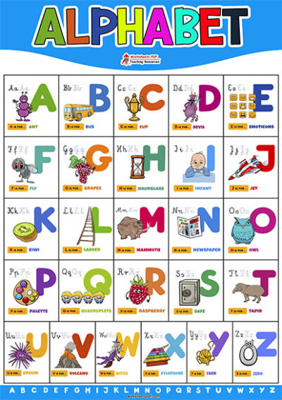 Alphabet Classroom Posters