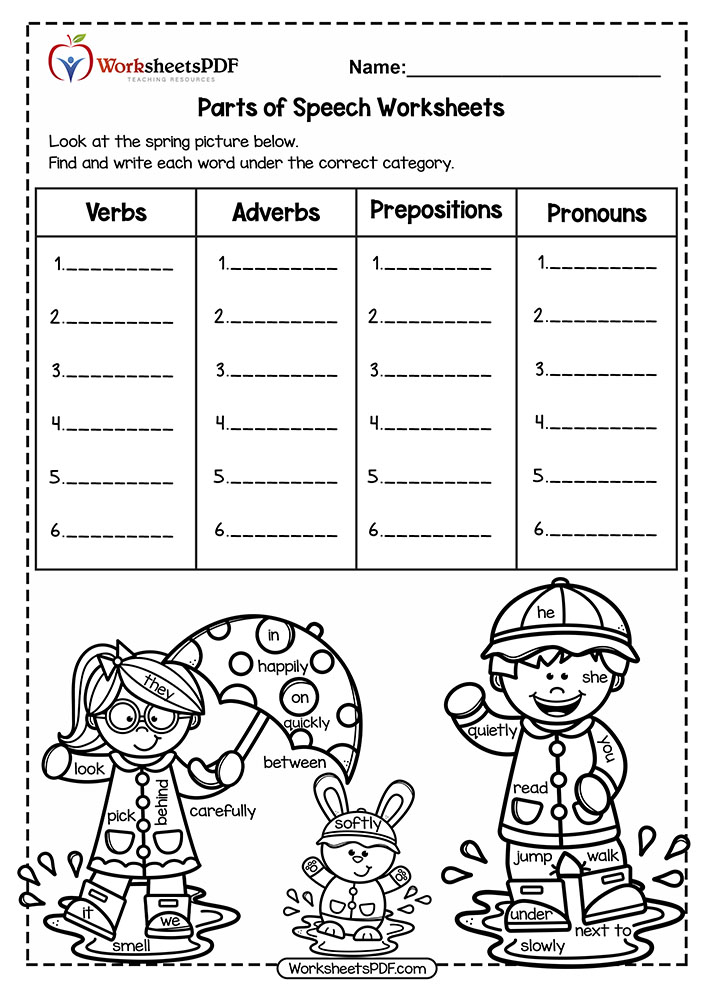 Free Printables Parts of Speech Worksheets