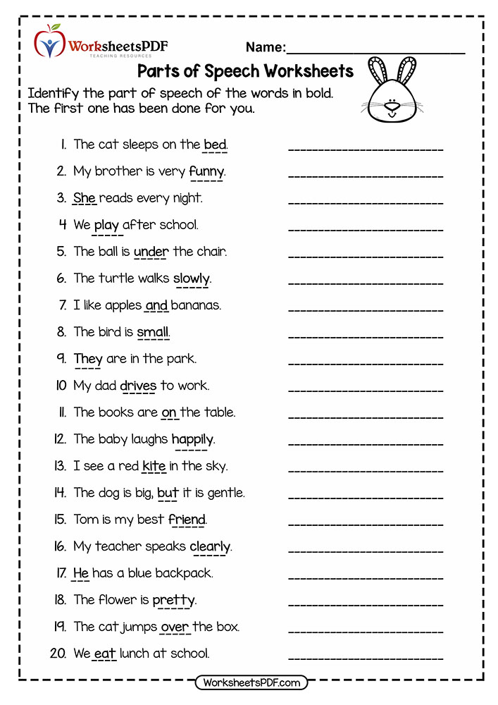 Printables Parts of Speech Worksheets
